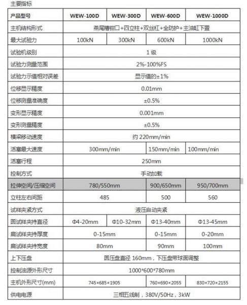 100kN微（wēi）機屏顯液（yè）壓萬能試驗機（jī）